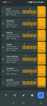 Screenshot_2026-09-02-08-49-18-307_com.catinthebox.dnsspeedtest.jpg