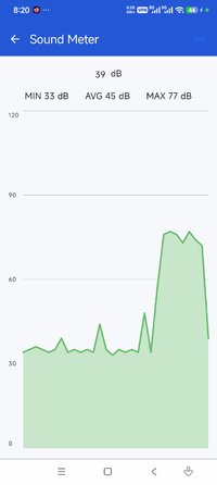 Screenshot_2026-09-03-08-20-32-881_hibernate.v2.testyourandroid.jpg