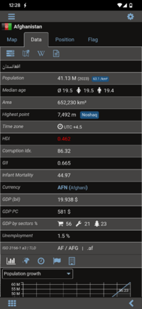 Screenshot_20250319-122808_World atlas MxGeo Pro.png