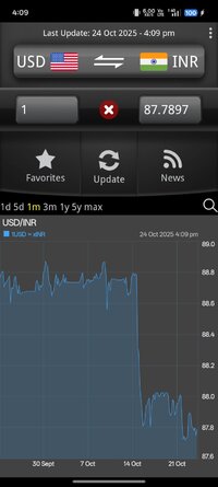 Screenshot_2025-10-24-16-09-11-79_74adbb94ddd7e2981fb7606353a358bd.jpg