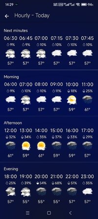 Screenshot_2025-11-07-14-29-18-566_com.tennumbers.weatherapp.jpg