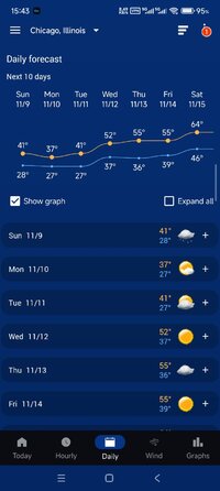 Screenshot_2025-11-09-15-43-34-733_com.droid27.transparentclockweather.premium.jpg