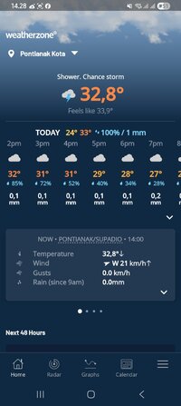 Screenshot_20251110_142853_Weatherzone.jpg