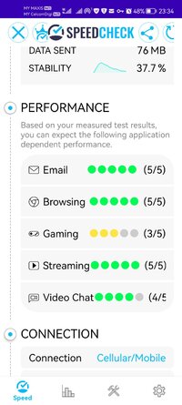 Screenshot_20251121_233400_org.speedspot.speedspot.jpg