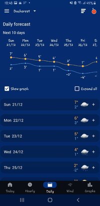 Screenshot_20251221-184824_Transparent_clock__weather.jpg