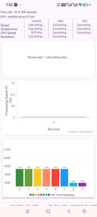 Screenshot_2026-03-14-19-32-47-551_com.texts.throttlebench.jpg