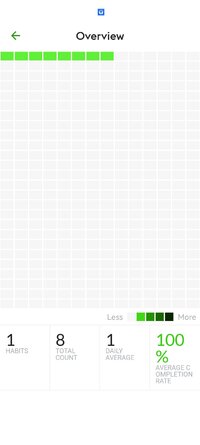 Screenshot_20260401_072014_com.everydaycheckmobile.jpg