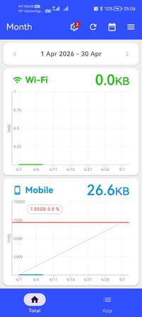 Screenshot_20260407_050622_com.andcreate.app.trafficmonitor.jpg