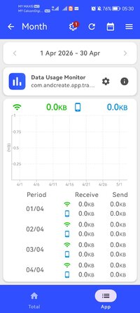 Screenshot_20260425_053034_com.andcreate.app.trafficmonitor.jpg