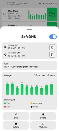 Screenshot_20260507_045051_com.catinthebox.dnsspeedtest.jpg