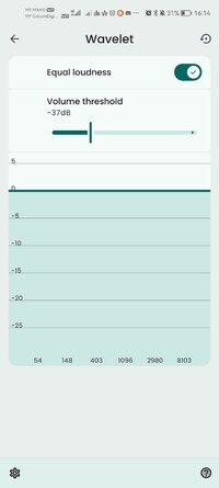 Screenshot_20260514_161410_com.pittvandewitt.wavelet.jpg