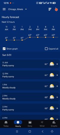 Screenshot_2026-06-01-00-15-57-054_com.droid27.transparentclockweather.premium.jpg