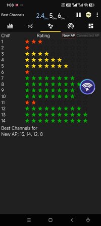 Screenshot_2026-06-01-01-08-36-856_abdelrahman.wifianalyzerpro.jpg