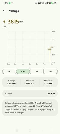 Screenshot_2026-07-20-13-06-05-872_com.androxus.batterymeter.jpg