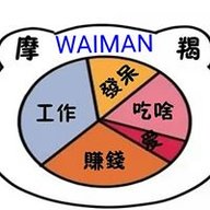 waimanking